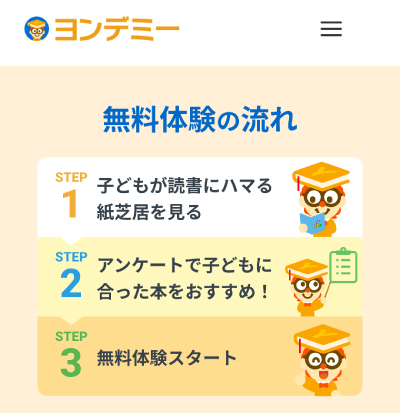 ヨンデミーの無料体験の流れを説明している画面